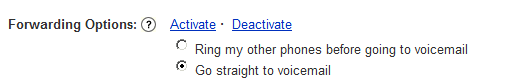 Google Voice Set Up Forwarding Options